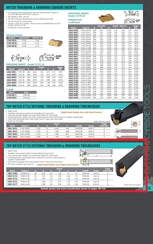 HHIP 2301-3108 TNSR08-2V Notch Style External Threading and Grooving Tool Holder - Poueer