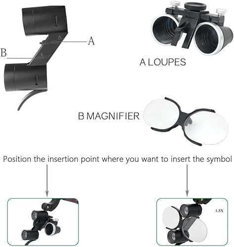 5W Binocular Loupes Glasses Headband Magnifier 2.5X 3.5X Dental Binocular Magnifier LED Head Light Lamp for Magnification Binocular Loupes Dentist Surgical Headlight Lab Equipment (3.5X) - Poueer