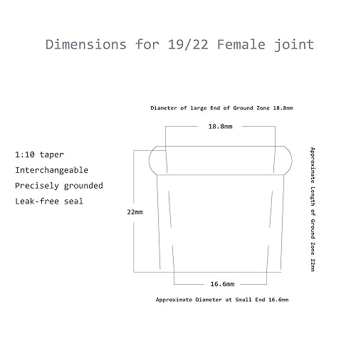 Laboy Glass 1000mL Single Neck Round Bottom Boiling Flask Heavy Wall with 24/40 Joint Heating Reaction Receiving Flask Organic Chemistry Lab Glassware - Poueer