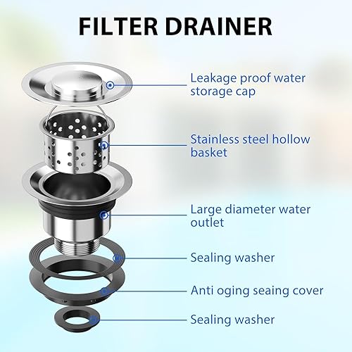 Stainless Steel Utility Sink with Pull-Down Faucet - 47x18x32 Inch Freestanding Double Bowl Commercial Sink Set, NSF Certified for Kitchen, Restaurant & Garage Use - Poueer