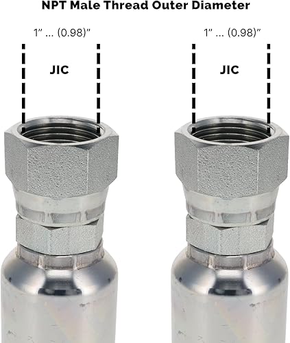 | FA-UFW12-JIC-60 Inch | Assembly: 3/4' Ultraflex Hose with 3/4' Female JIC X 3/4' Female JIC, 60' long (4,350 psi) - Poueer