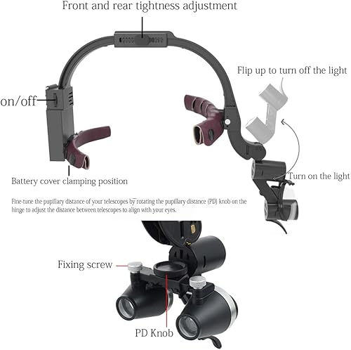 5W Binocular Loupes Glasses Headband Magnifier 2.5X 3.5X Dental Binocular Magnifier LED Head Light Lamp for Magnification Binocular Loupes Dentist Surgical Headlight Lab Equipment (3.5X) - Poueer