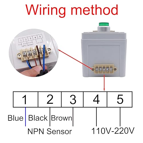 TWTADE/Infrared Wireless Visitor Counter Box 110-220VAC LED Auto Display Digital Counter 0-999999 6 Digits Count Mall People Flow Distance 2m NPN Photoelectric Switch Sensor + Reflector - Poueer