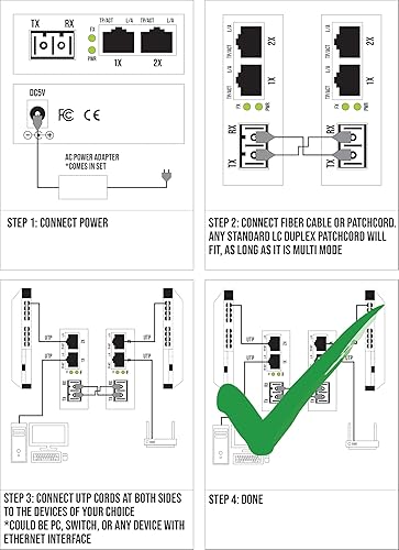 Dual RJ45 Ports – Pair of Fiber Media Converters, Gigabit Ethernet, MM LC 850nm SFP Included – Full Kit with Cables & Mounts – 10/100/1000Base-Tx to 1000Base-SX Multi-Mode Fiber, Up to 550m (1,800 ft) - Poueer