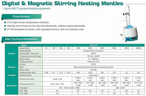 Digital Heating Mantle with Magnetic Stirring, 2000ml, 1600rpm, 110V, 450W - Poueer