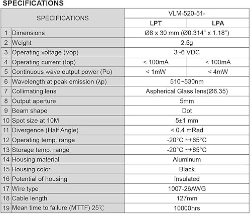 Direct Green Laser Module VLM-520-51 LPA (Non-DPSS Green Dot Laser module: operating temperature range : -4 °F ~ 140 °F) - Poueer