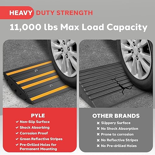 Pyle 1 Ft. Rubber Curb Ramp - Pack of 2 Heavy Duty Non-Slip Threshold Ramps for Driveways & Sidewalks, Yellow Reflective Strips, Marine Grade, Expansion Screws Included, 12.0’’x 16.0’’ x 2.6’’ Inches - Poueer