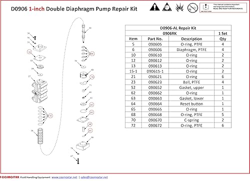 COSMOSTAR 0906RK Repair Kit for D0906 1' Double Diaphragm Pump - Poueer