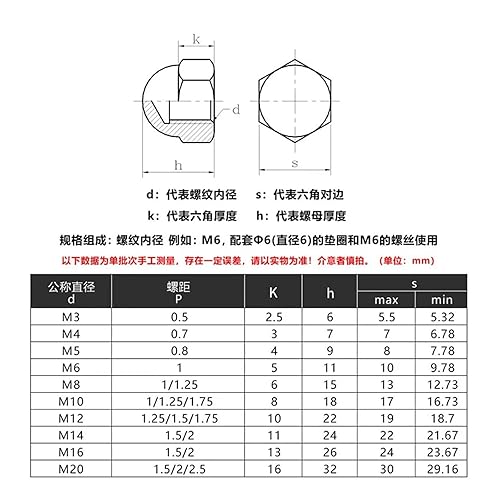 Fine Pitch Thread Acorn Cap Nut M8 M10 M12 M14 M16 M20 304 Stainless Steel Fine Tooth Decorative Dome Cap Nuts(M8x1.0(5Pcs)) - Poueer