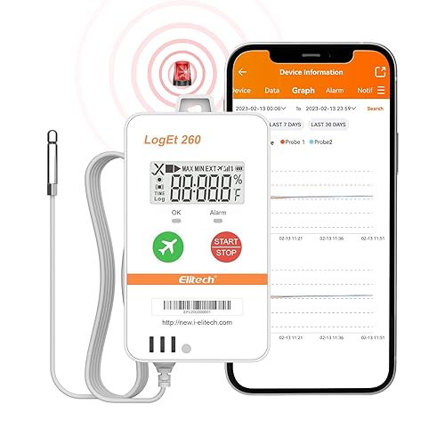 Elitech 4G Reusable Real-time Temperature Humidity Data Logger Light/Shock/Location, Built-in SIM Card, Shadow Data,Airplane Mode,Cloud Data Storage,SMS/Email/APP/Web Alarm,100000 Points,Loget260-THE - Poueer
