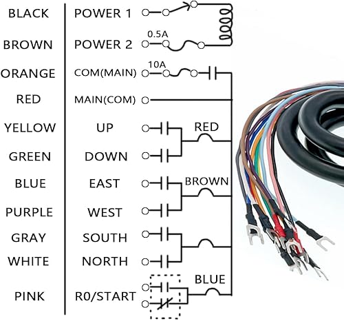 Industrial Channel F21-E1 Transmitter (2 Transmitters + DC 12V Receiver) Hoist Crane Wireless Remote Control Double 8 Buttons Electric Switch Operating Frequency Electric Lift Push - Poueer