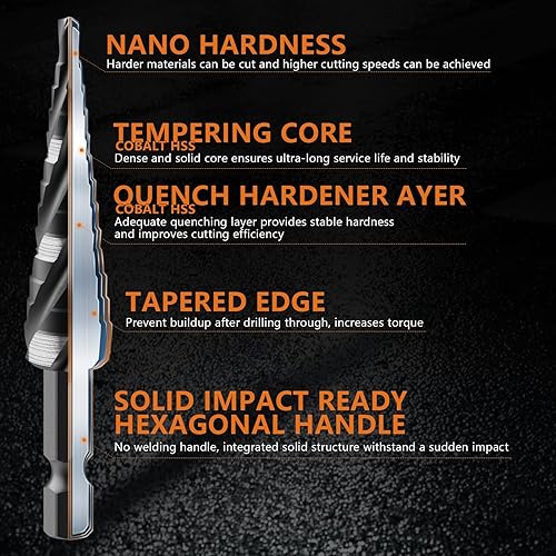 MABLEVI 5 Pcs Four Spiral Flute Step Drill Bit Set, 1/8'-1-3/8' HSS Unibit Step Drill Bit, 1/4' and 3/8' Shank Step Bit for Metal, Stainless Steel, Aluminum, Wood, Plastic - Poueer