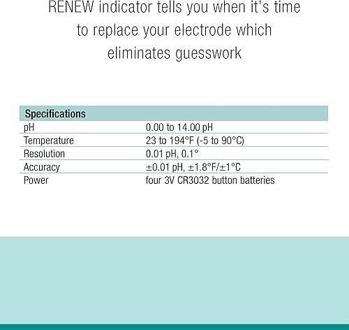 Extech PH110 Waterproof ExStik pH Meter - Poueer
