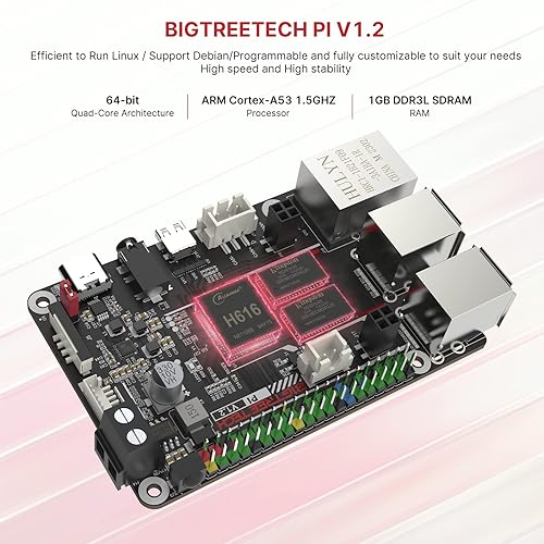 BIGTREETECH Upgrade Running Klipper for Ender-3/V2/Ender 3 Pro/Ender 5 3D Printer, SKR Mini E3 V2.0 Motherboard + BTT Pi V1.2 Contron Board - Poueer