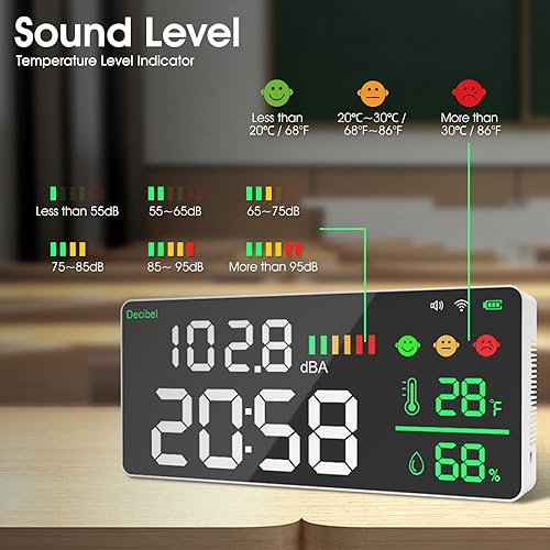 Precision Sound Level Meter, BTMETER Digital Decibel Tester for 30~130 dB Noise Volume Measurement with A/C Fast/Slow Weighting, Large Backlight Display BT-882A Decibel Reader - Poueer