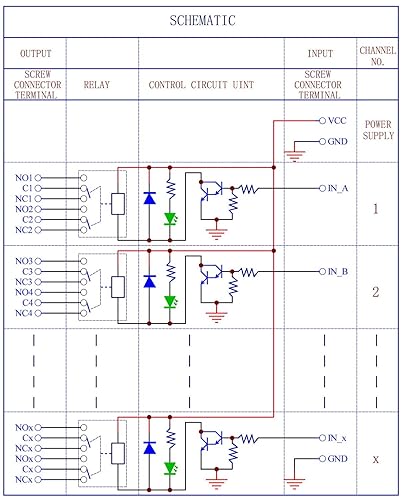 Electronics-Salon DIN Rail Mount 4 DPDT Signal Relay Interface Module, DC 5V Version. - Poueer