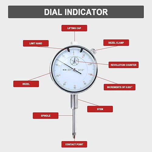 NORJIN Table Saw Dial Indicator Gauge, Table Saw Gauge for Aligning and Calibrating Work Shop Machinery, 0.01in Resolution - Poueer