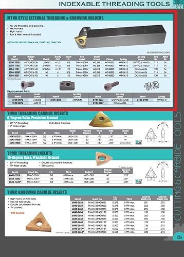 HHIP 2304-2001 MTVOR 16-4D Right hand Indexable Thread Holder - Poueer