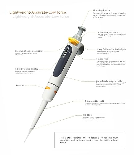 Walter Products TP1H Variable Volume Micropipette 0.1-1µL x 0.001µL - Poueer